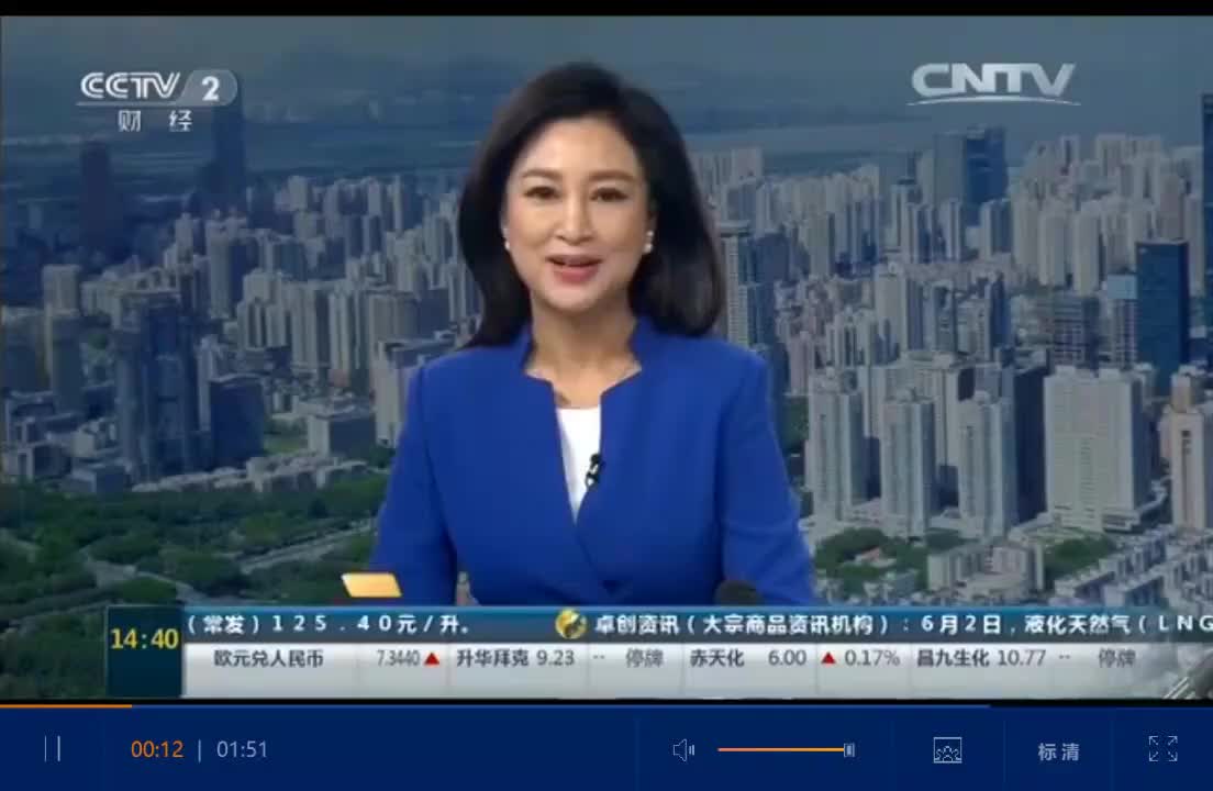 [12.5.4]--12.民间投资增速大幅下滑2016