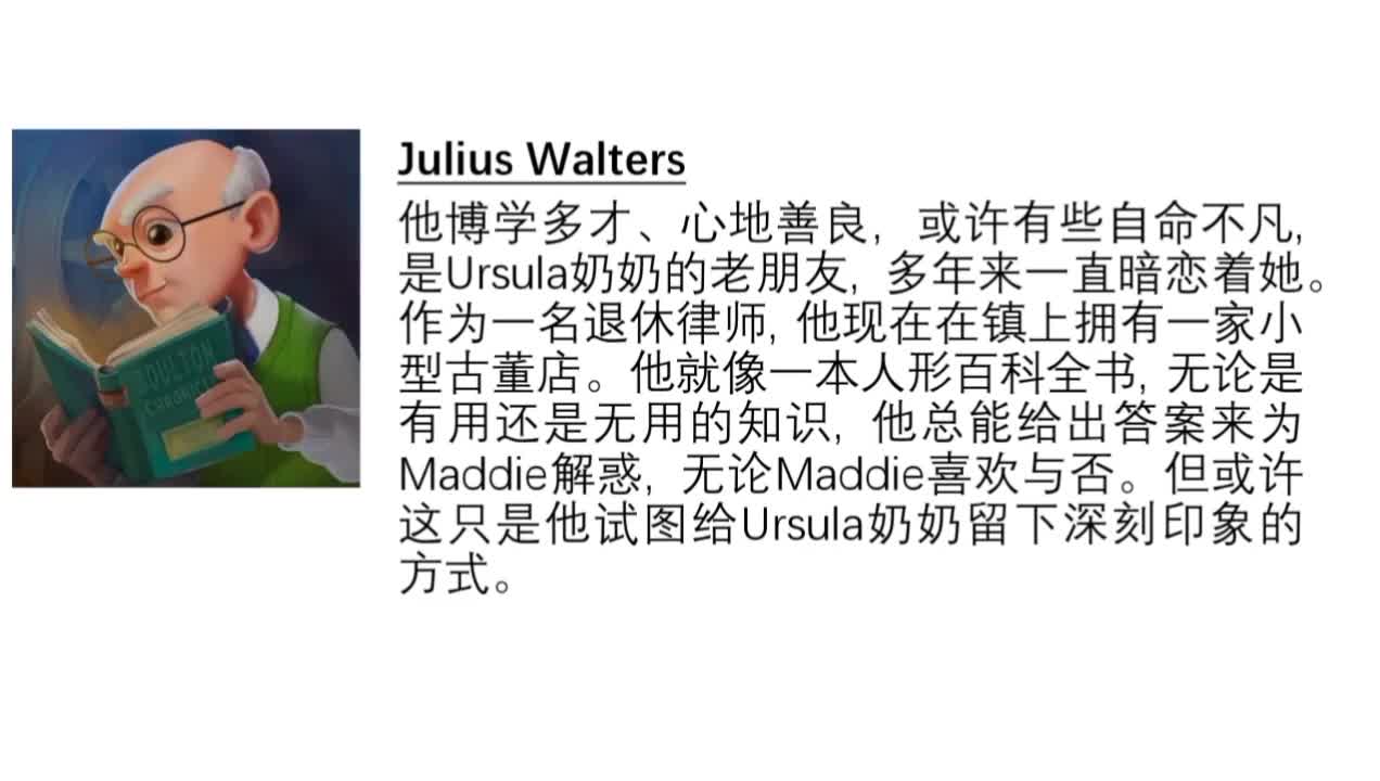 现有人物介绍②