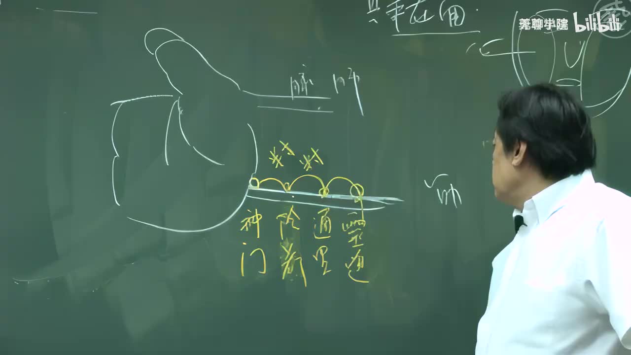 28-倪海厦《针灸大成》第二十六集B（心经-极泉至少冲-小肠经）