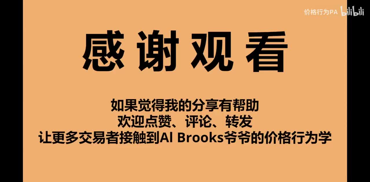 24_ 蛇年的第一笔交易！利润回撤$5000，失望是交易的主旋律