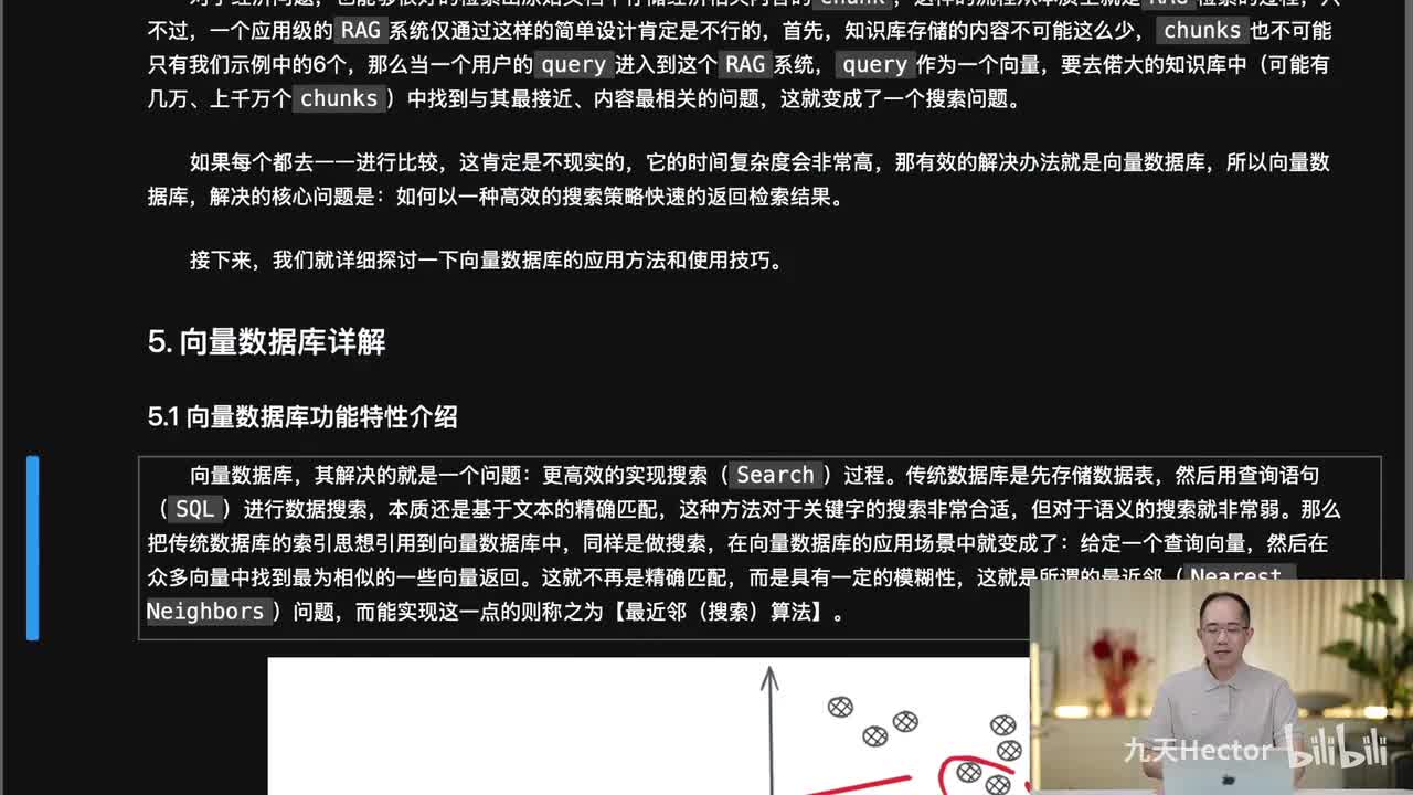 10.主流词向量数据库部署与调用