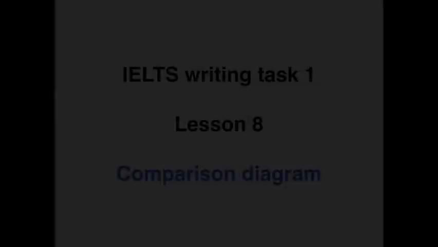 8.【Simon写作】Task1Lesson 08