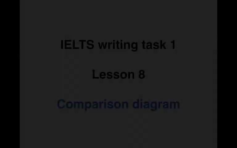67.【Simon雅思小作文】Lesson 08 - Comparison di