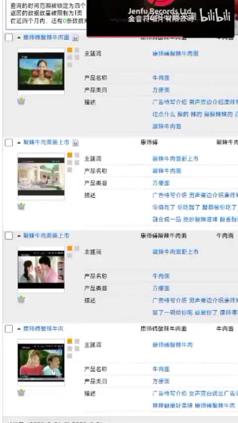 康师傅酸辣牛肉面