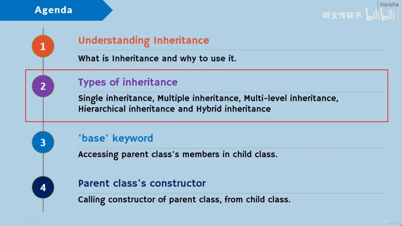 10-2. 继承的类型