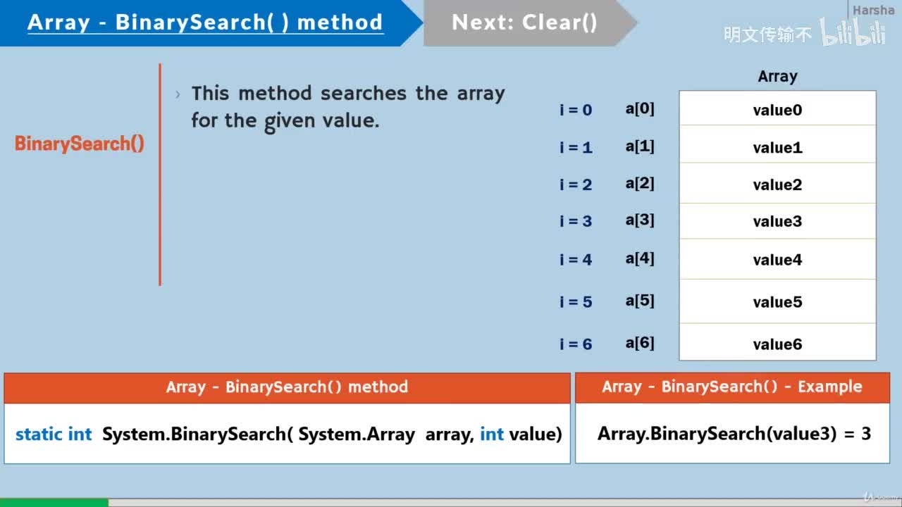 21-6. System.Array.BinarySearch