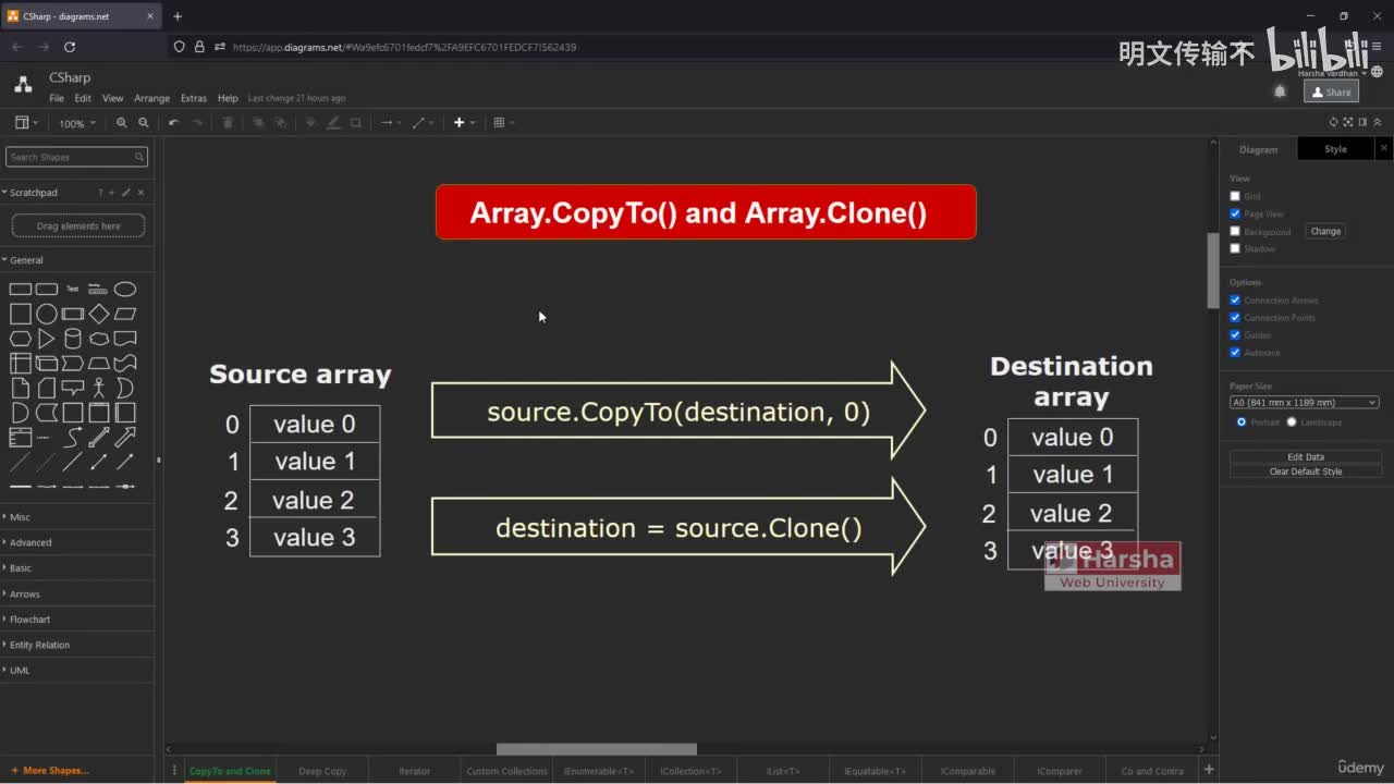 21-14. CopyTo 和 Clone