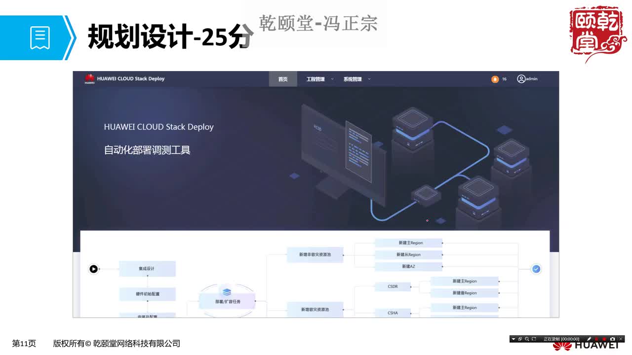 【考试必看】07华为云计算HCIE LAB考试内容-规划设计