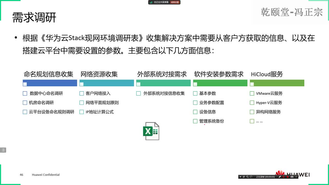 06华为云计算HCIE V3.0第三天课程