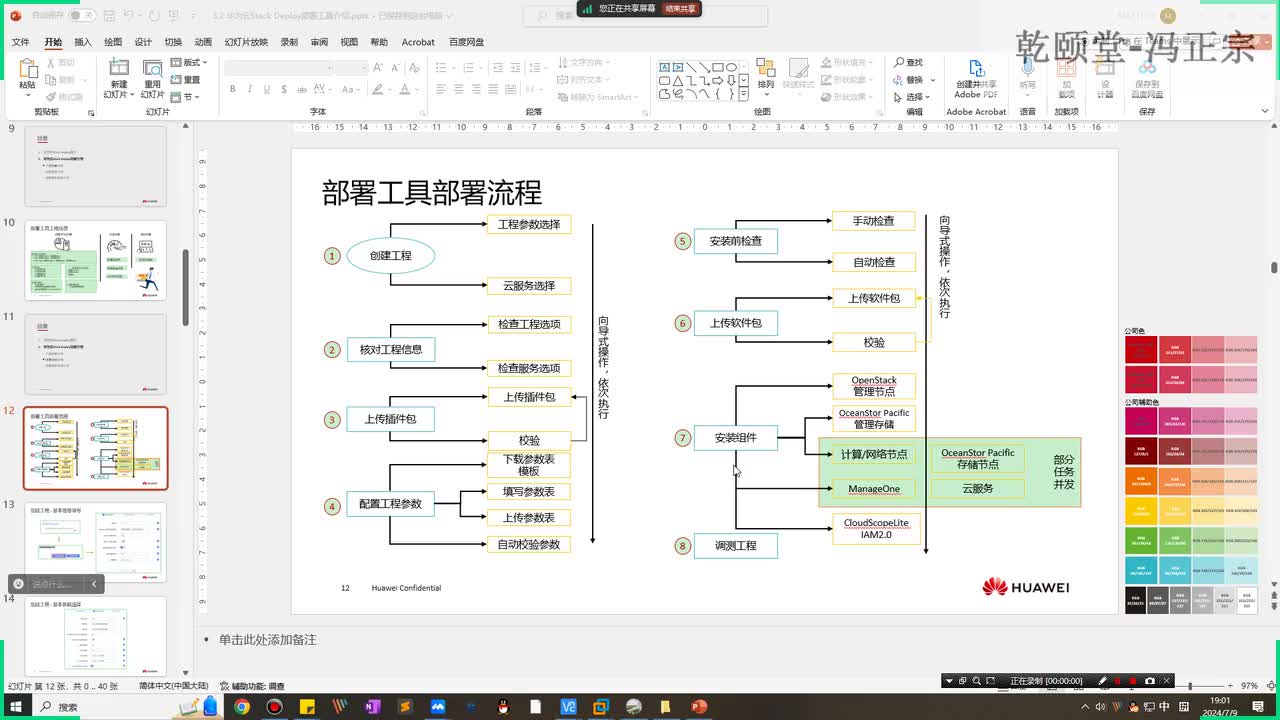 17华为云计算HCIE V3.0第九天课程