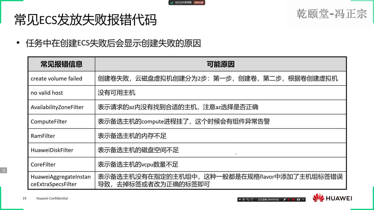 24华为云计算HCIE V3.0第十二天课程01