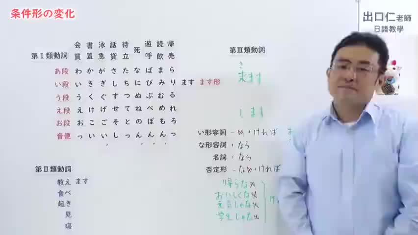 33【改訂版】大家的日本語35課文法解說