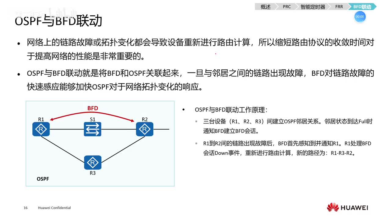 HCIE.5.ospf与BFD联动