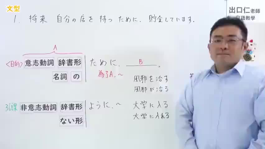 40【改訂版】大家的日本語42課文法解說