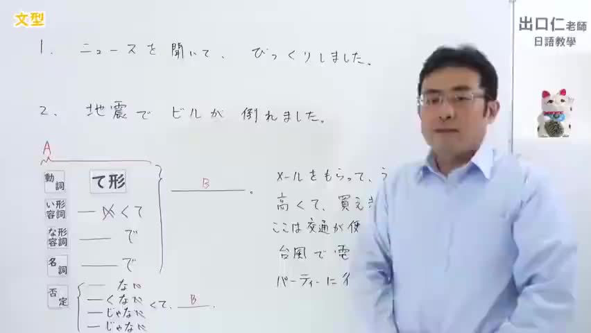 37【改訂版】大家的日本語39課文法解說