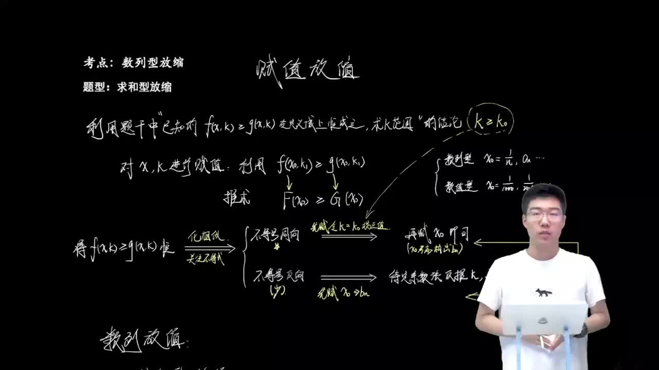 3.6.1.2 求和型放缩(下)(二轮)