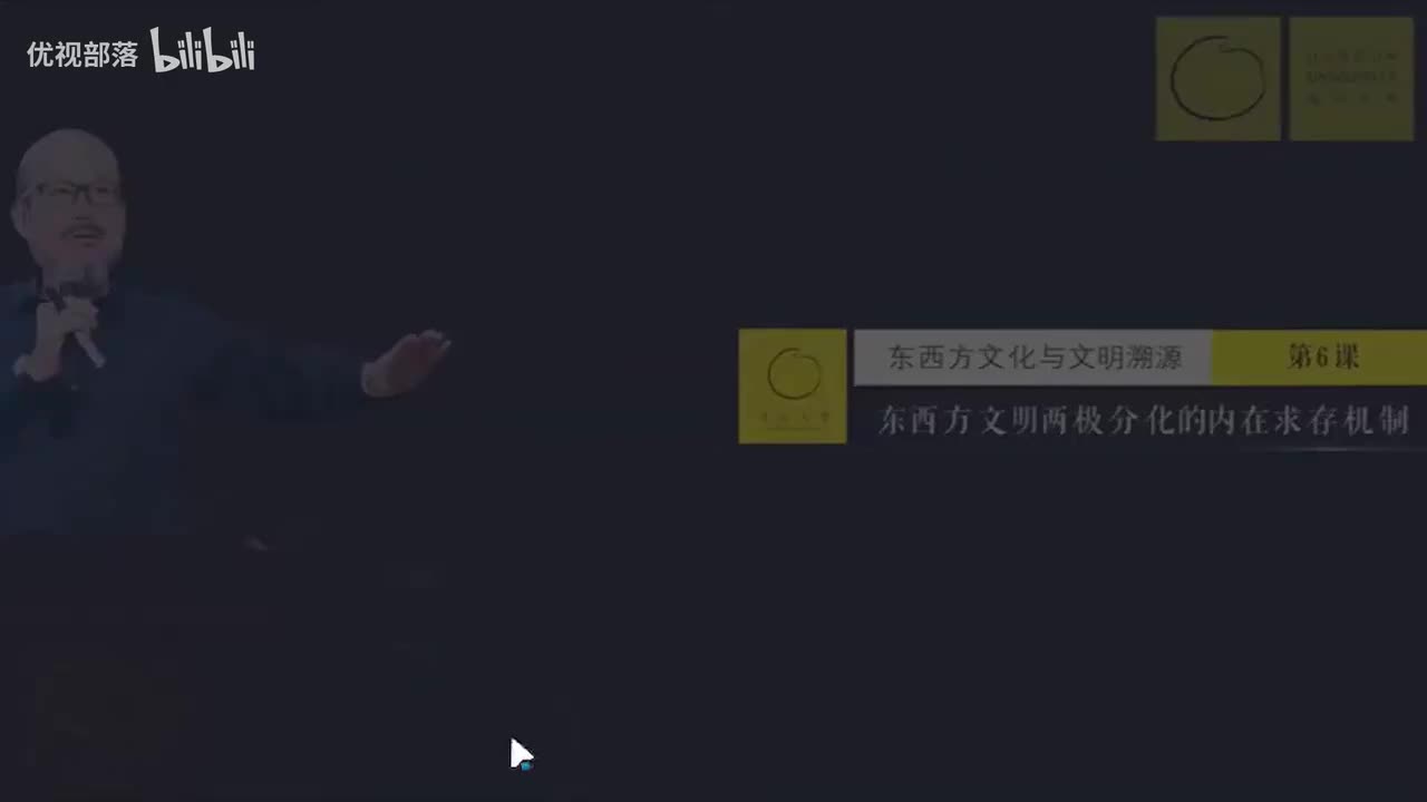 第006集_東西方文明兩極分化的內在求存機制【第01模塊_東西方文化與文明溯源】(1080P_HD)