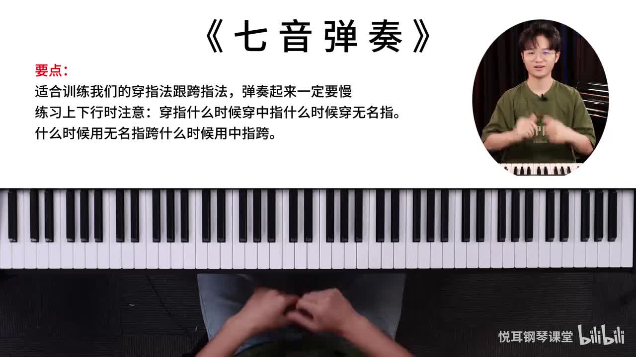 七音弹奏