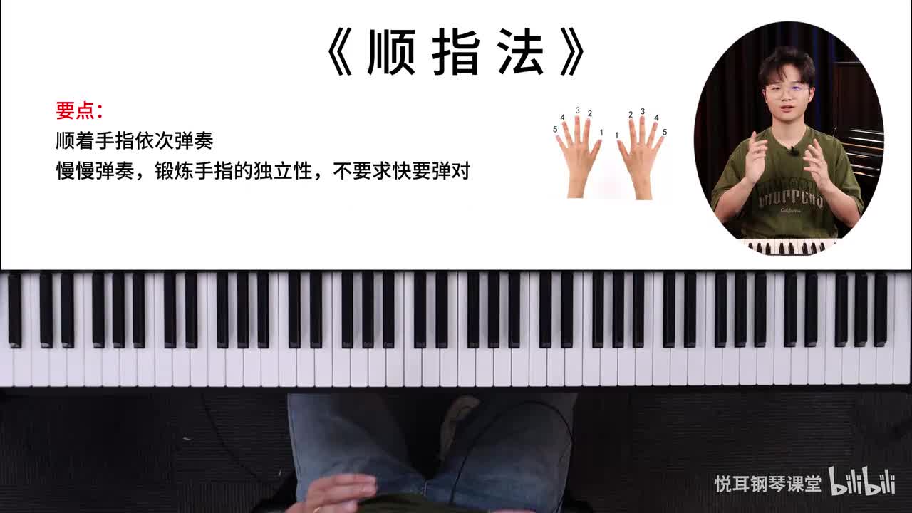 顺指法