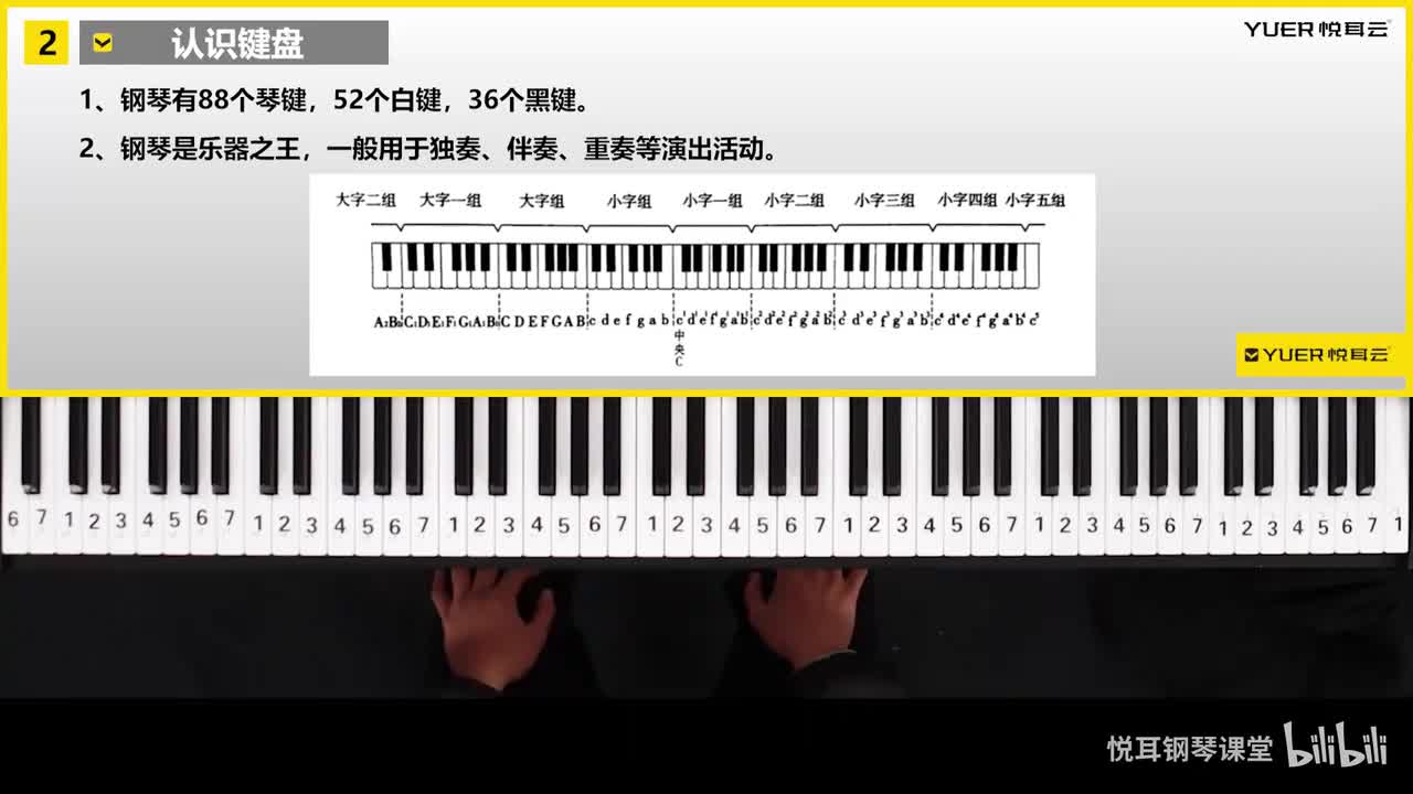全音和半音