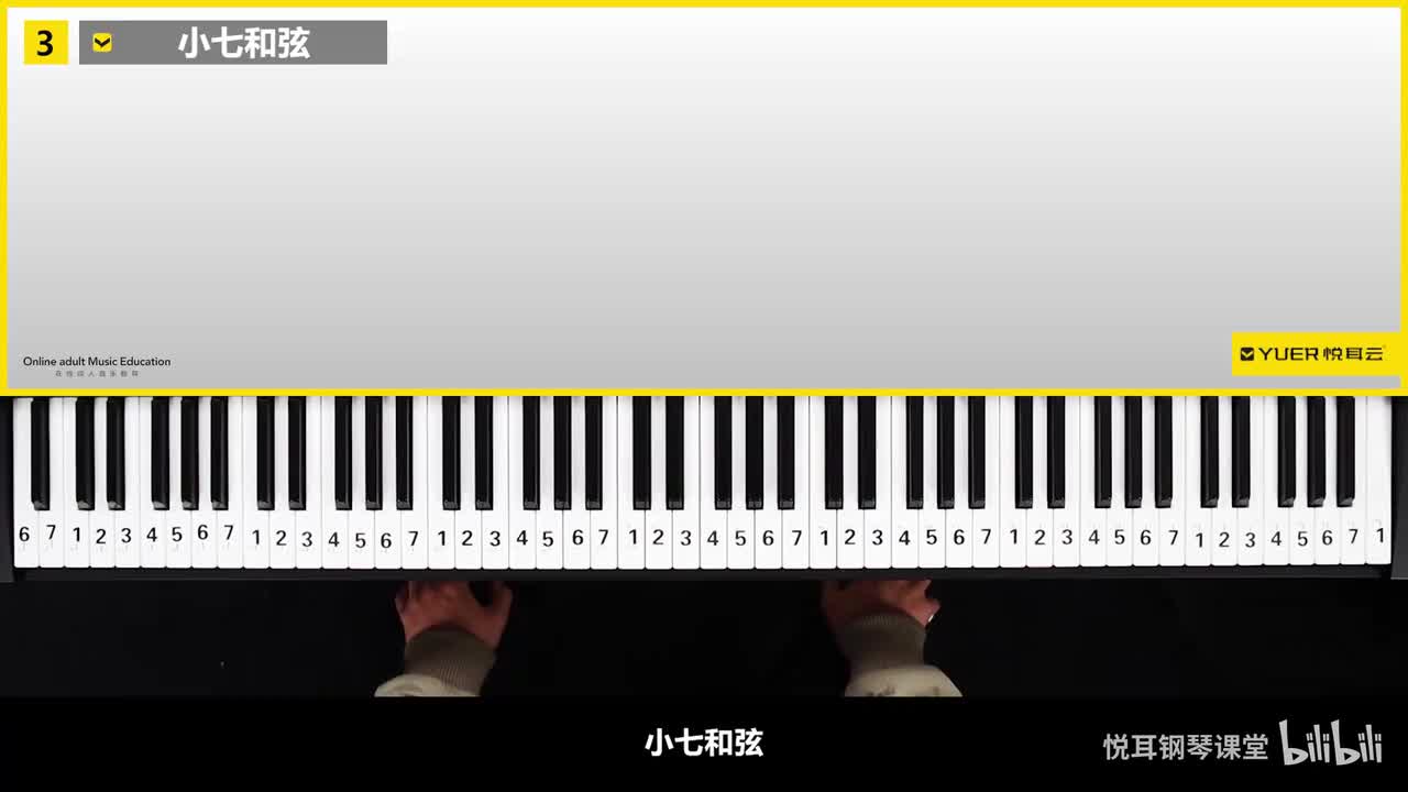 小七和弦