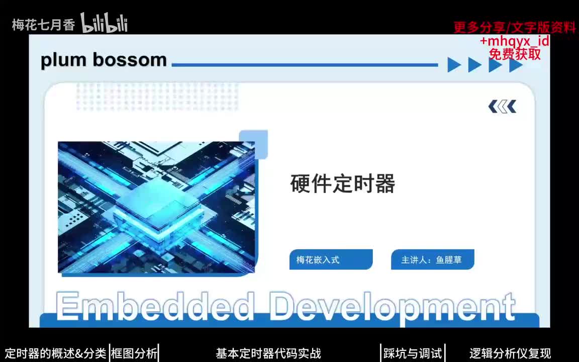【基础篇】7.1、Timer 基本定时器