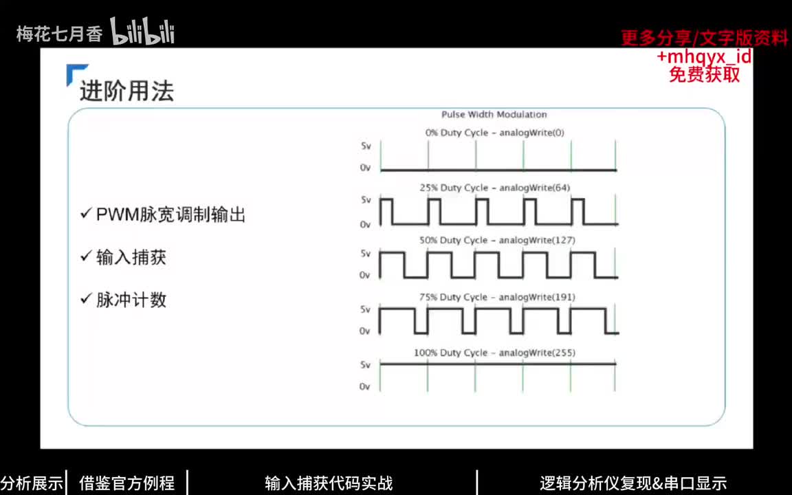 【基础篇】7.3、Timer 输入捕获