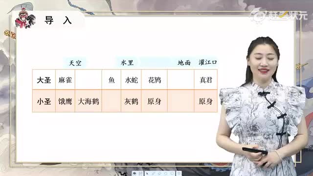 新人教版七年级语文上册-第6单元-02-小圣施威降大圣（第二课时）