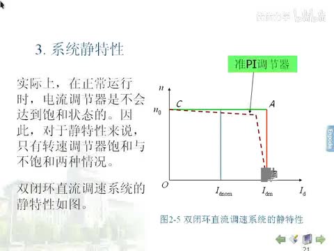 第13讲_screen.mpeg4.aac