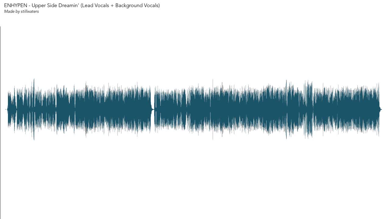 Upper Side Dreamin' (Lead Vocals + Background Vocals)