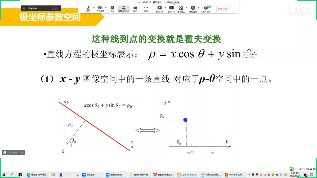 【图像分割】28_Hough直线检测