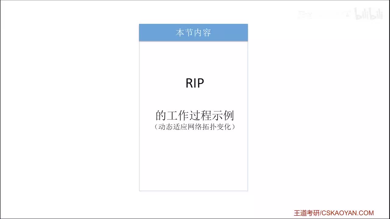 4.4.3_3 RIP的工作示例（动态适应网络拓扑变化）（咸鱼版）