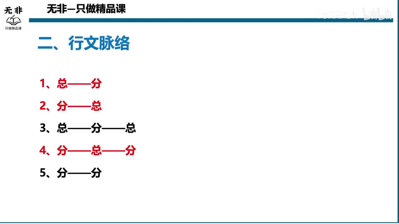 【职测】选学-言语-中心理解3