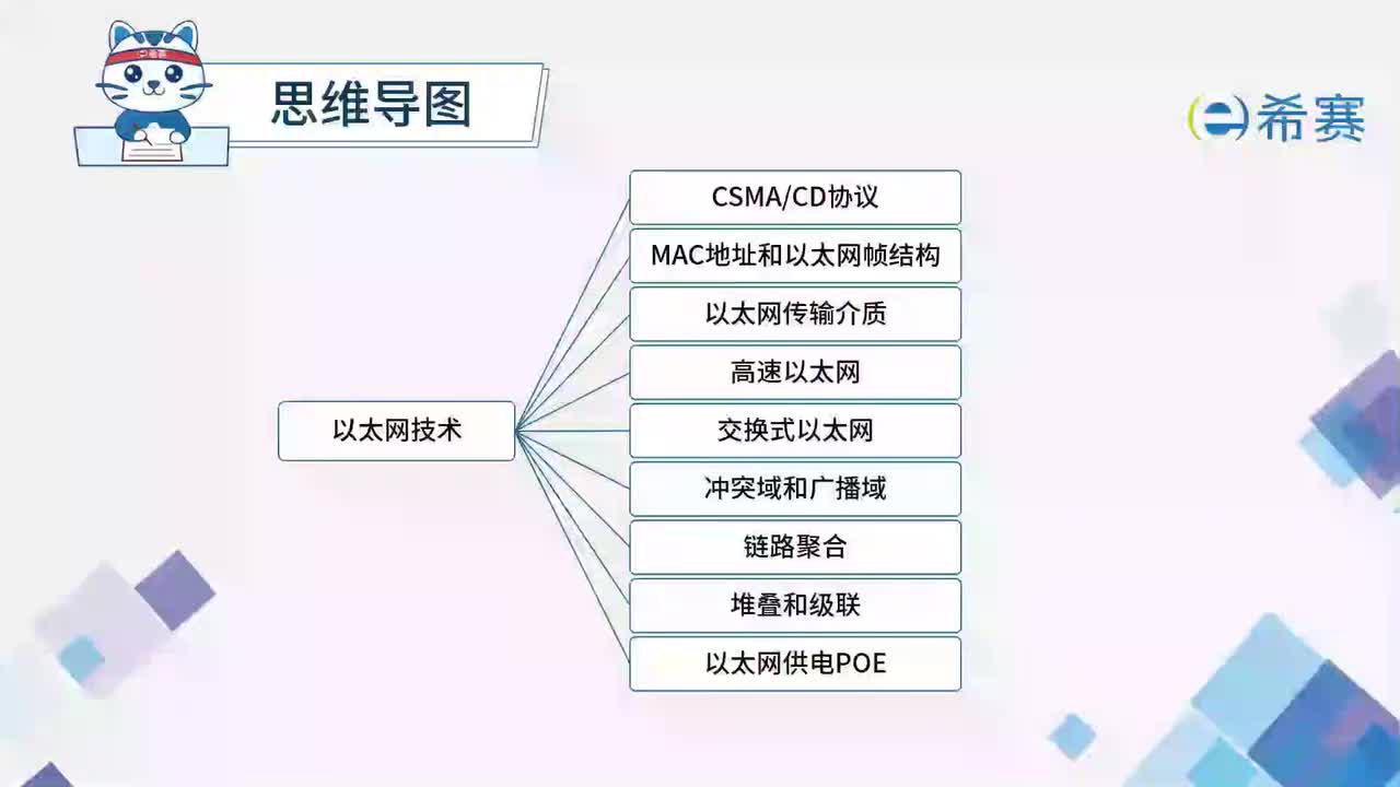 4.2.1.CSMA CD协议