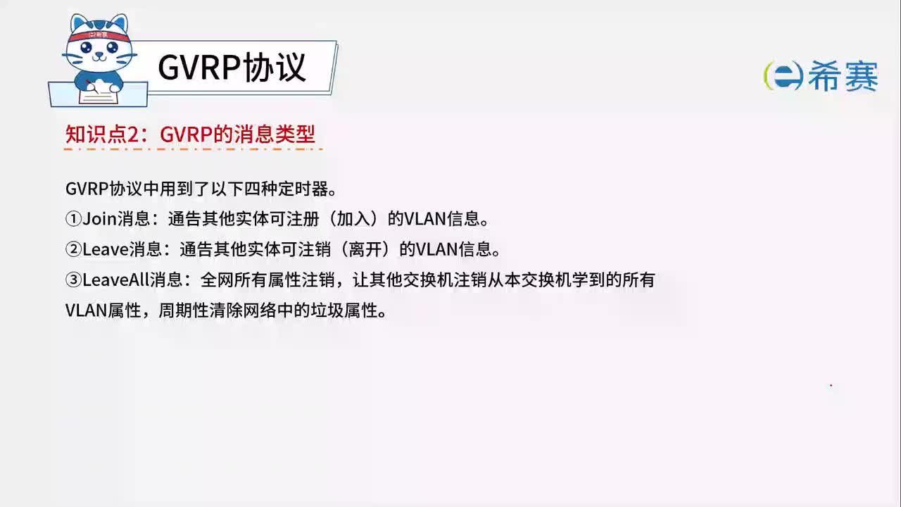 4.4.2.GVRP的消息类型
