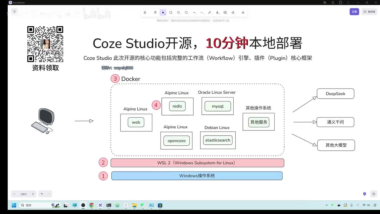 03 docker安装和配置