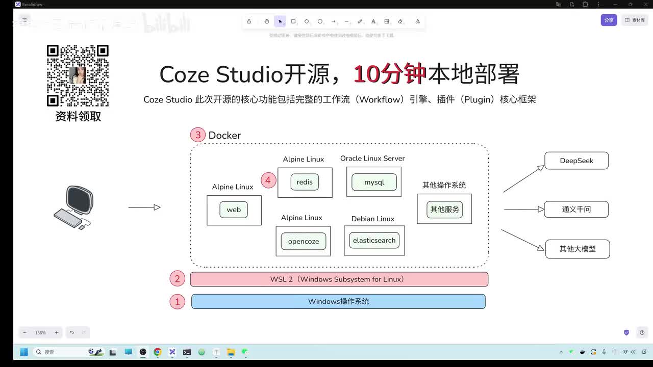01 coze本地部署概览