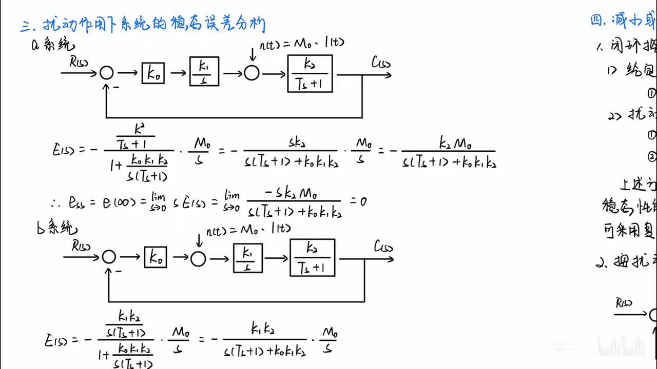 23_3章_6节_2_扰动作用下系统的稳态误差分析