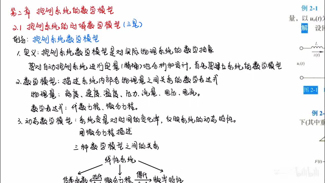 04_2章_1节_控制系统的时域数学模型