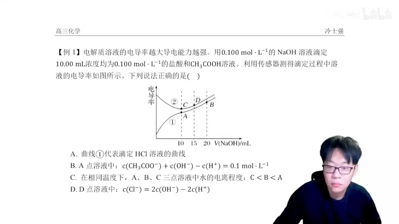 1.5.5.8 图像（3）水电离、导电性及其他特殊图像