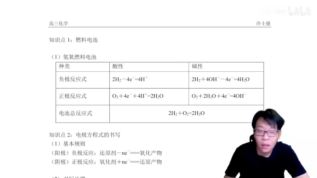 1.5.6.2 电极方程式书写