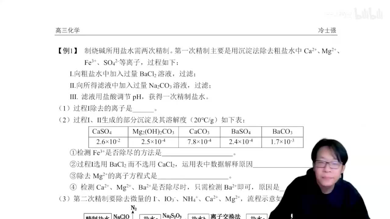 1.4.4.8 工业流程（2）海水资源综合利用