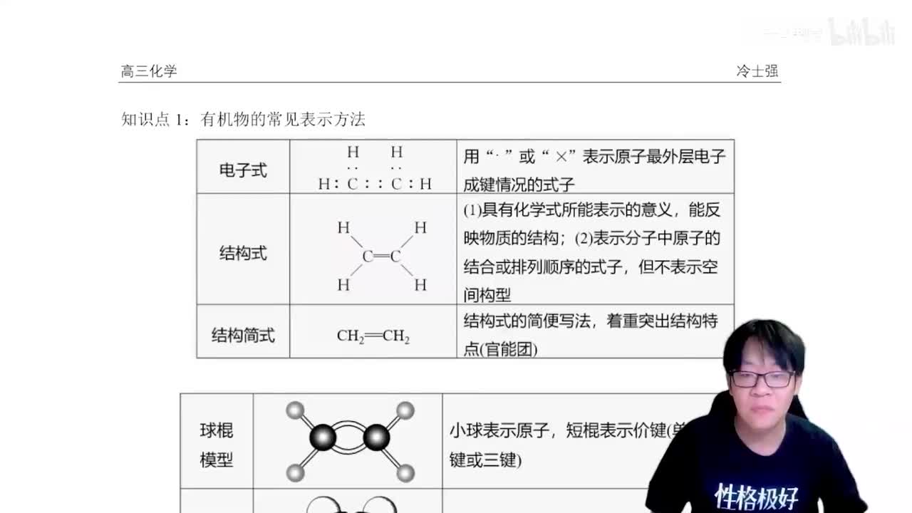 1.3.1.1 烃类物质的性质