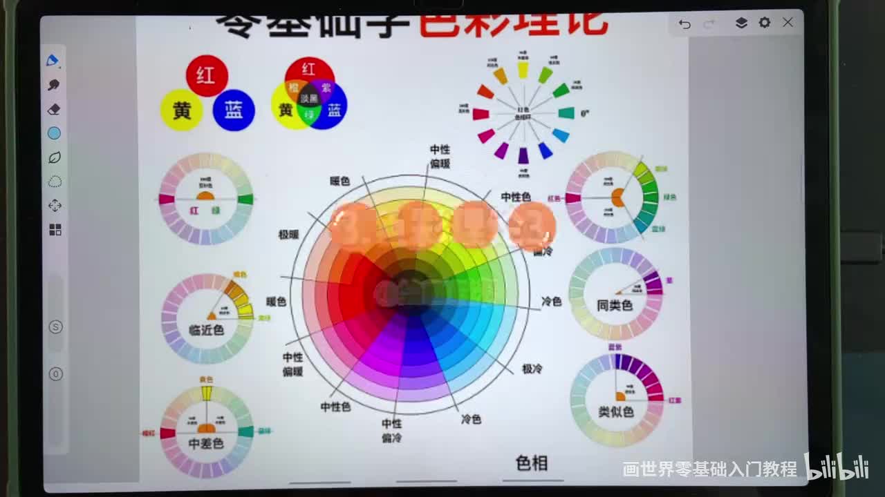 【上色篇】3.色彩理论3