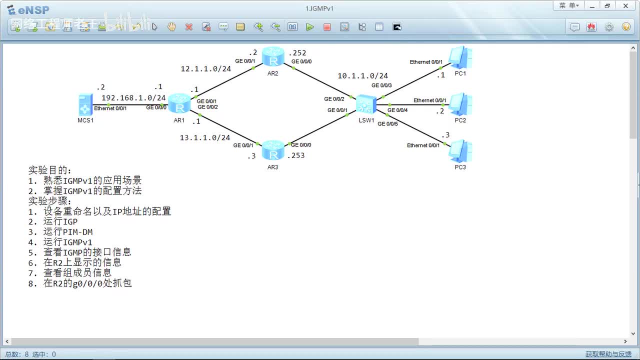 HCIP实验：9.1 IGMPv1