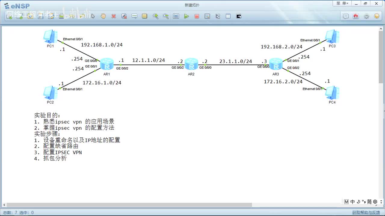 HCIP实验：12.1 IPsec VPN