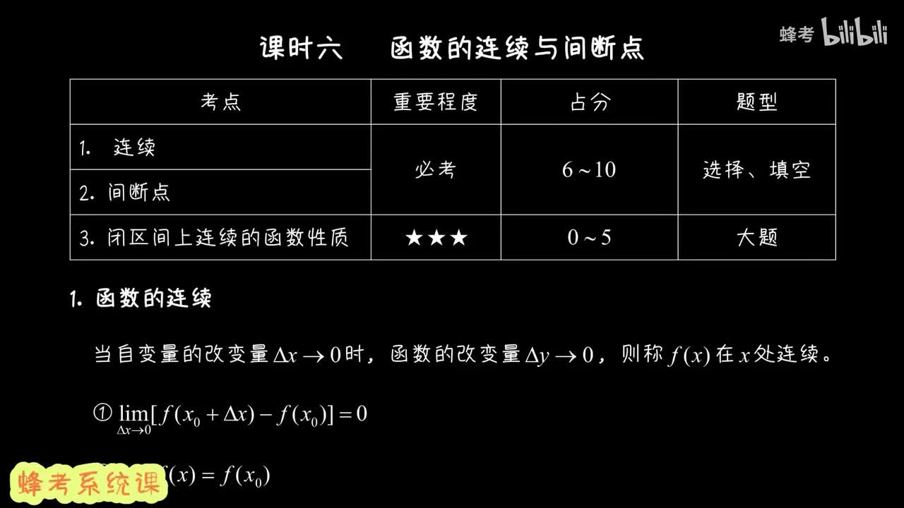 6 函数的连续与间断点