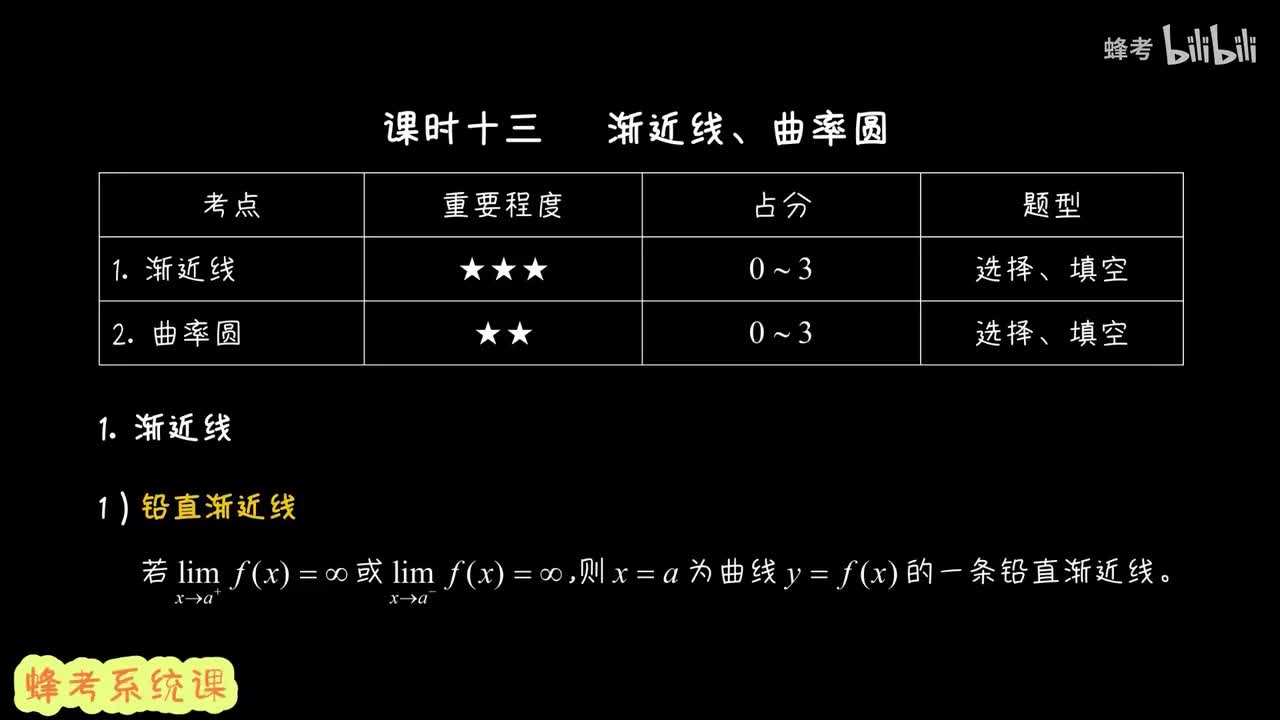 13 渐近线、曲率园