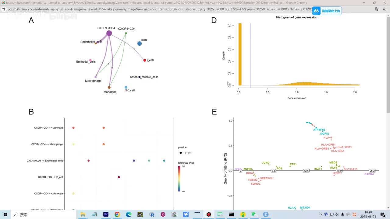 32.合并的疾病分开