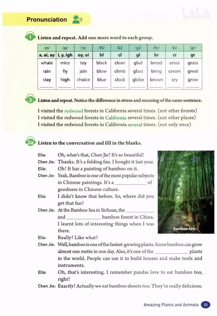 unit4 Pronunciation2